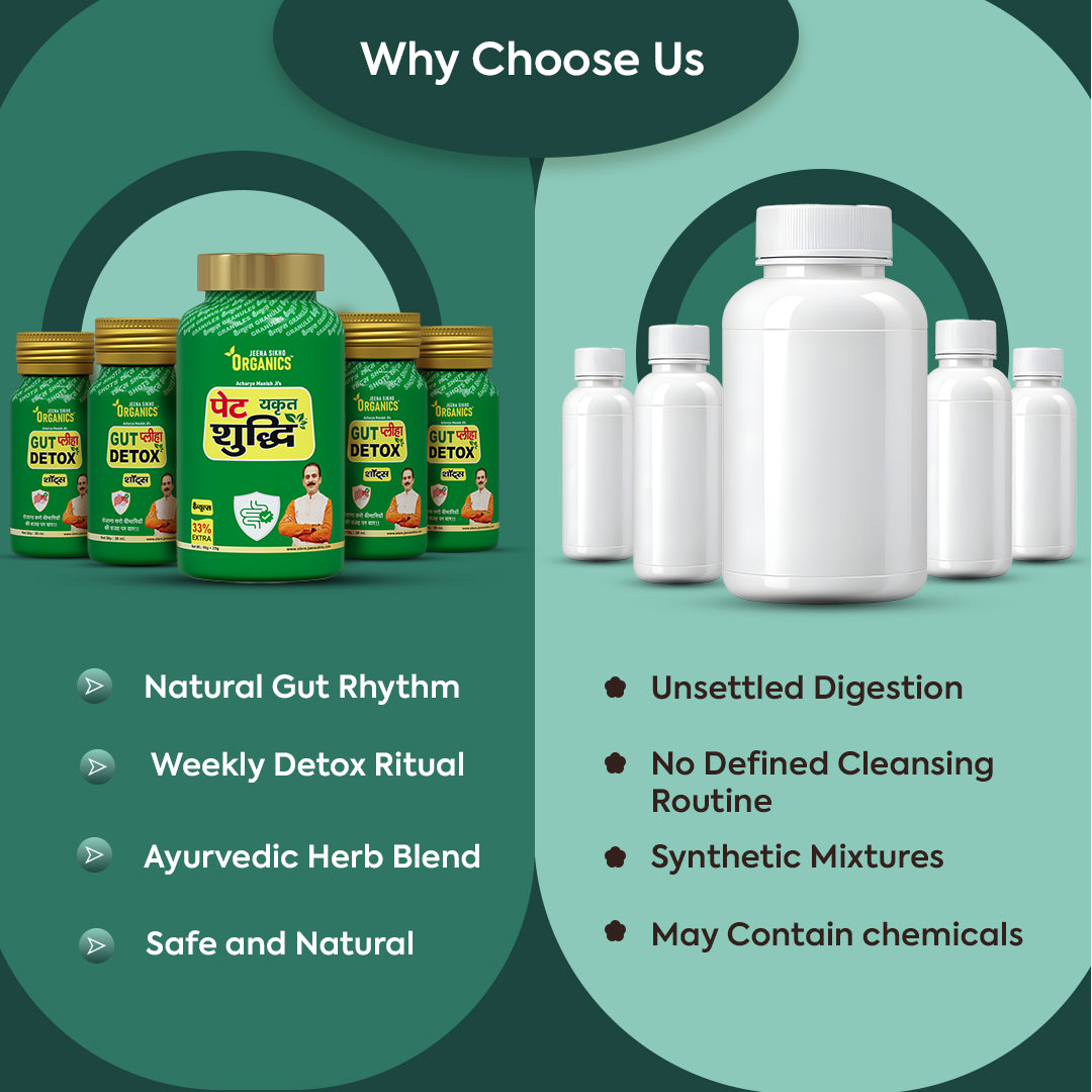 Pet Yakrit Pleeha Shuddhi Kit