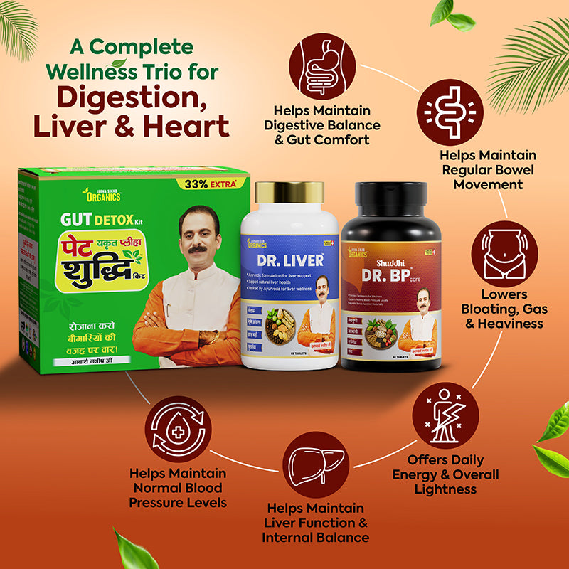 BP Support Combo | Ayurvedic Blood Pressure & Heart Wellness Support