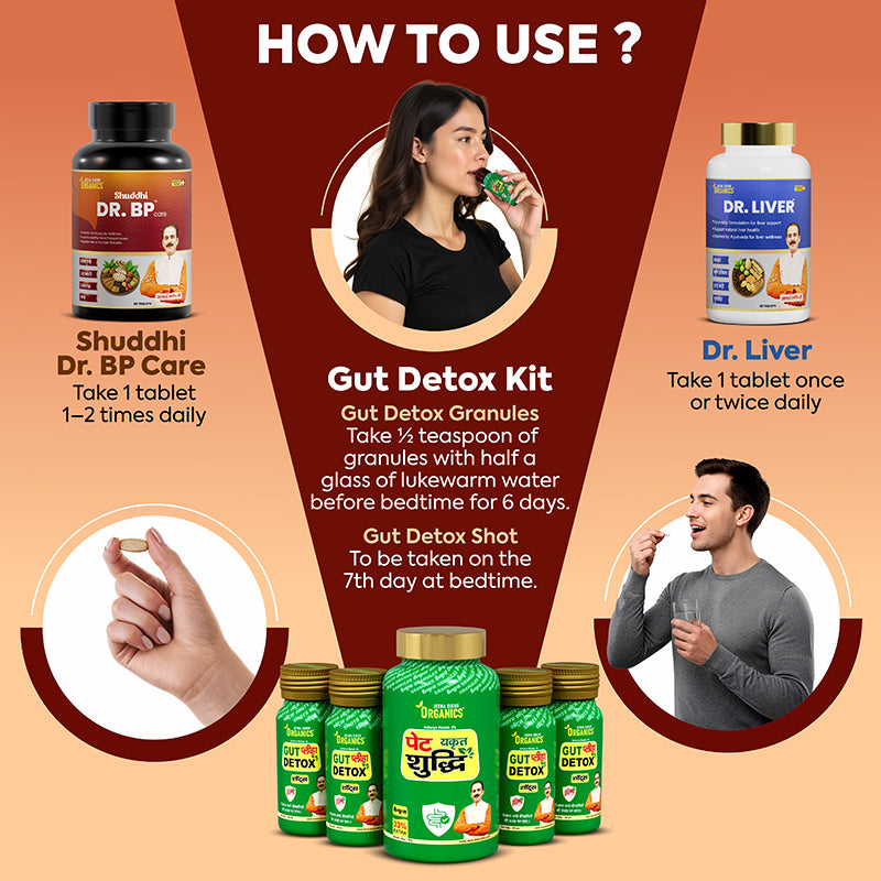 BP Support Combo | Ayurvedic Blood Pressure & Heart Wellness Support