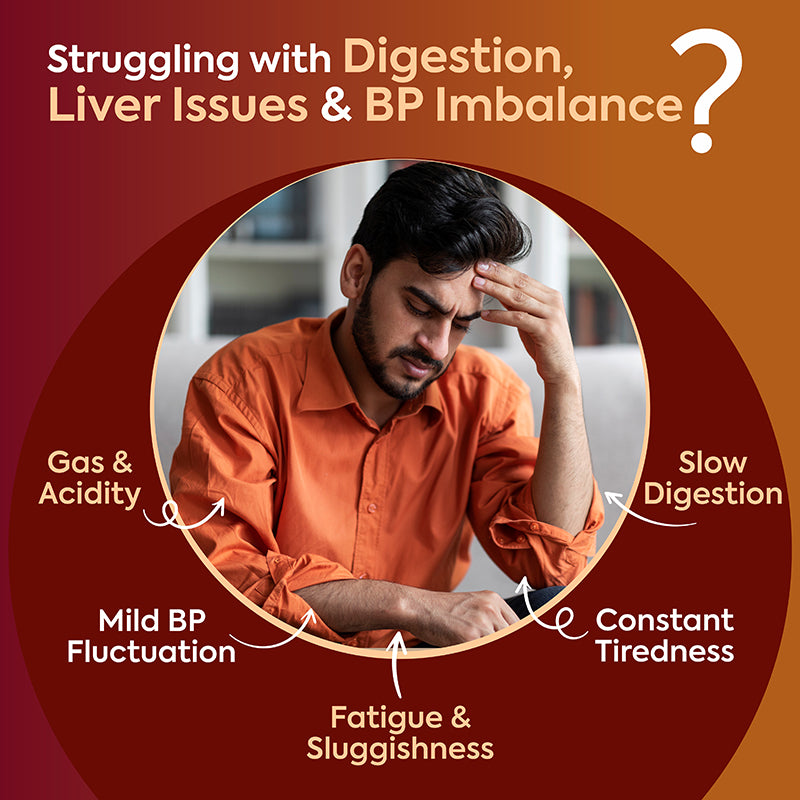 BP Support Combo | Ayurvedic Blood Pressure & Heart Wellness Support