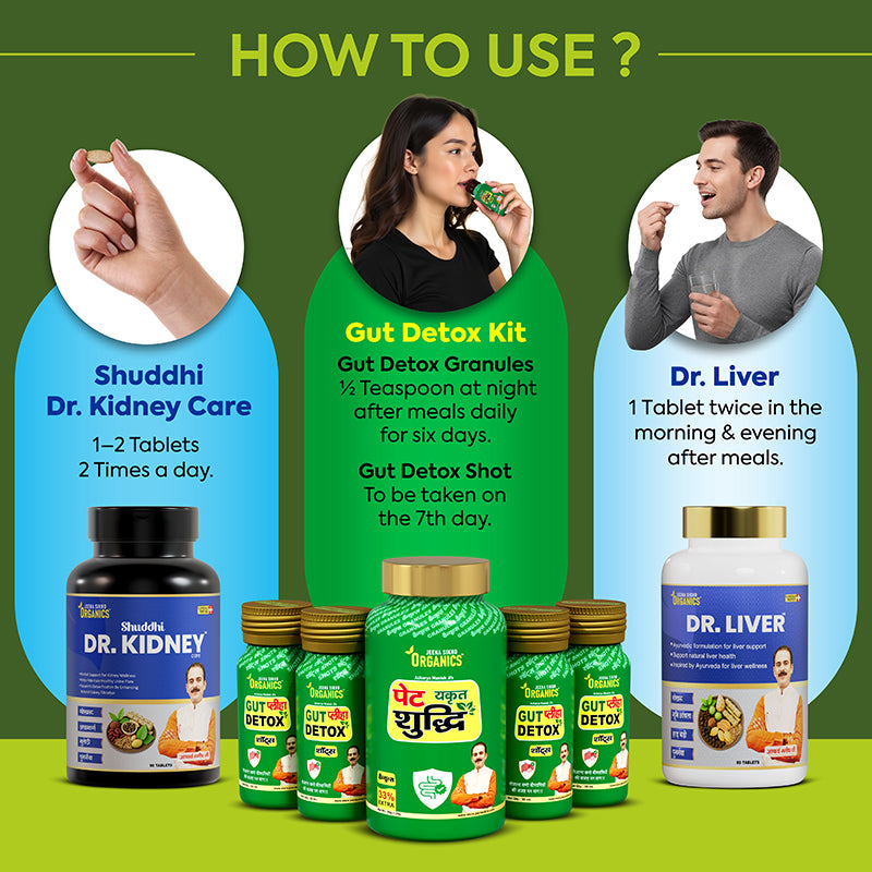 Kidney Support Combo | Urinary Health, Detox & Daily Wellness Kit