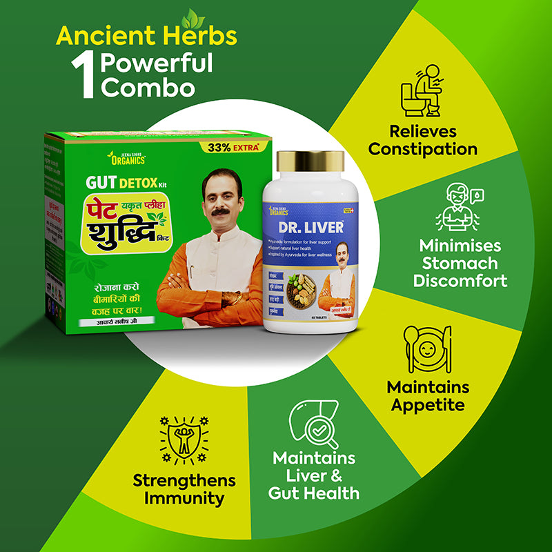 Fatty Liver Reversal & Detox Support Combo