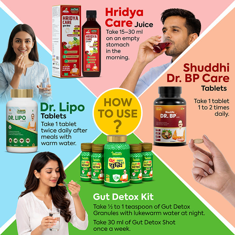Heart Care Support Combo | Ayurvedic Cardiovascular Support