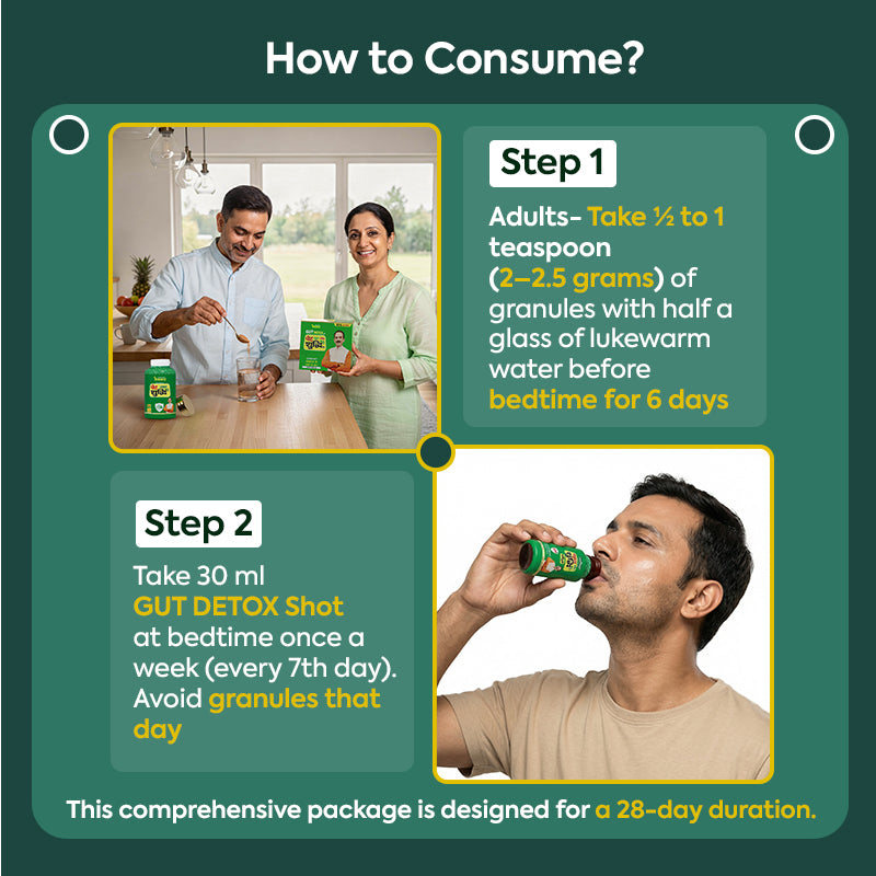 Pet Yakrit Pleeha Shuddhi Kit